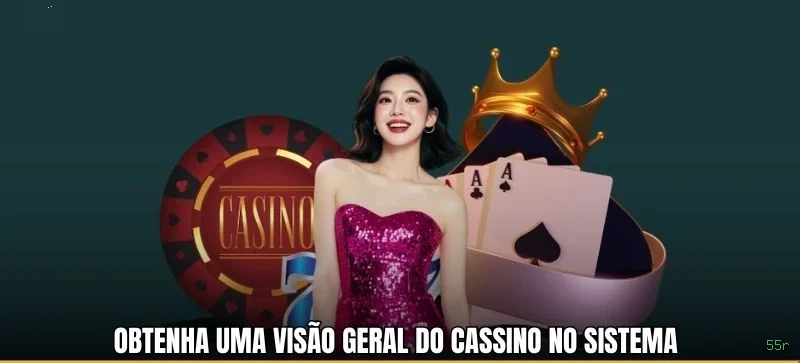 Central de dúvidas rápidas sobre o app 55r